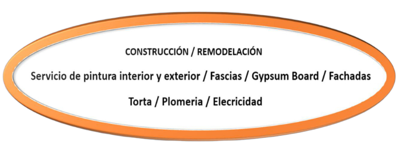 ADG Construction & Roofing LLC